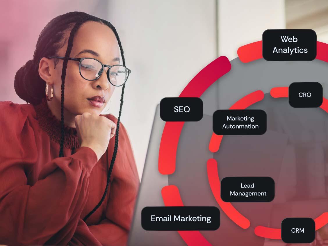Martech implementation and analysis