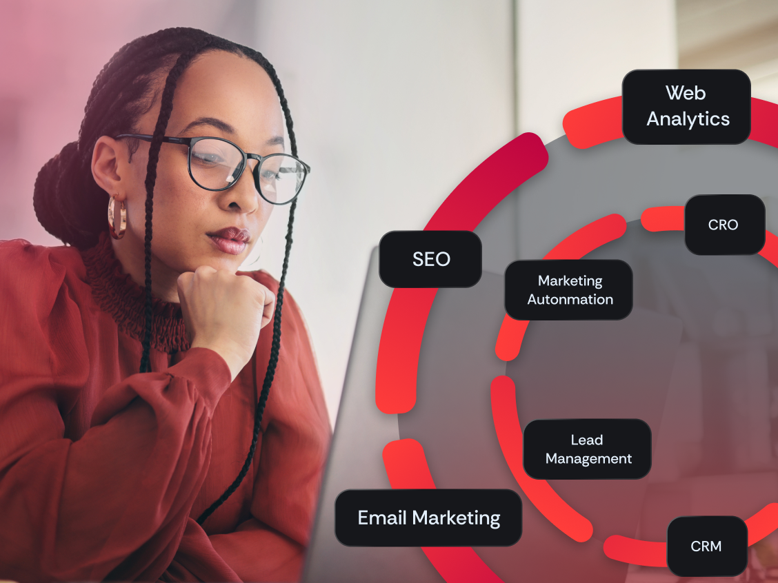 Martech implementation and analysis
