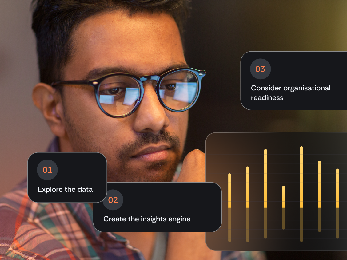 Data and model readiness assessment