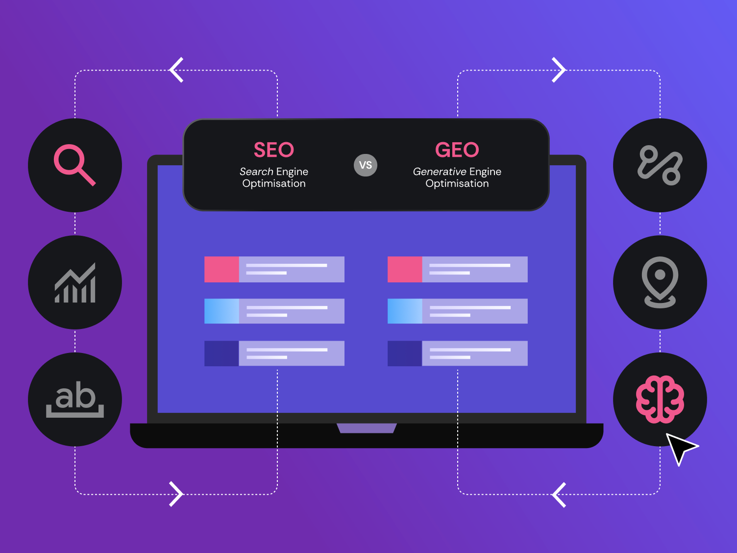 SEO & GEO