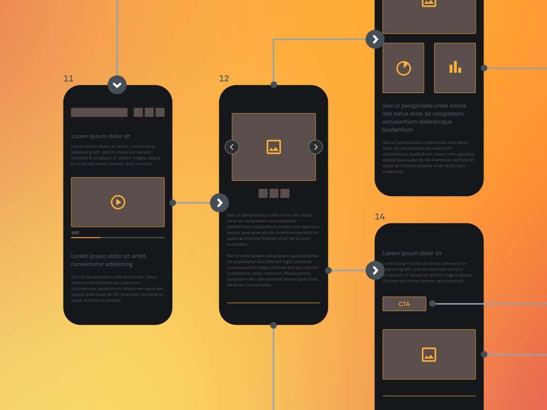 Paper, interactive & code prototyping