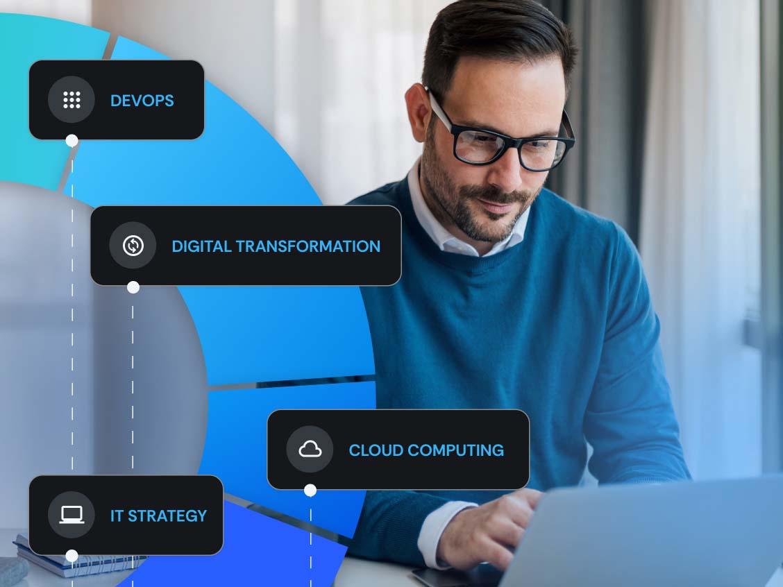 Technology roadmapping