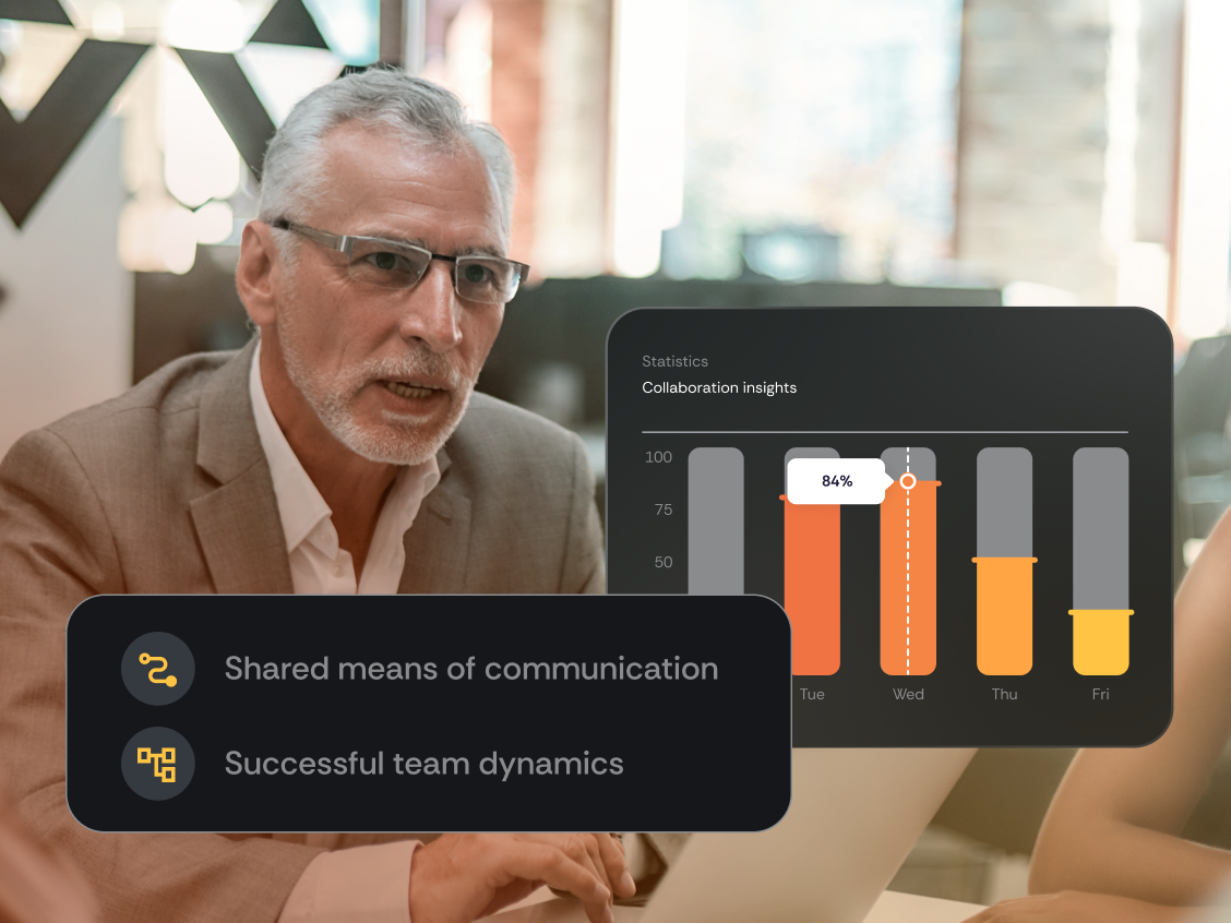 Team dynamics & collaboration workshops