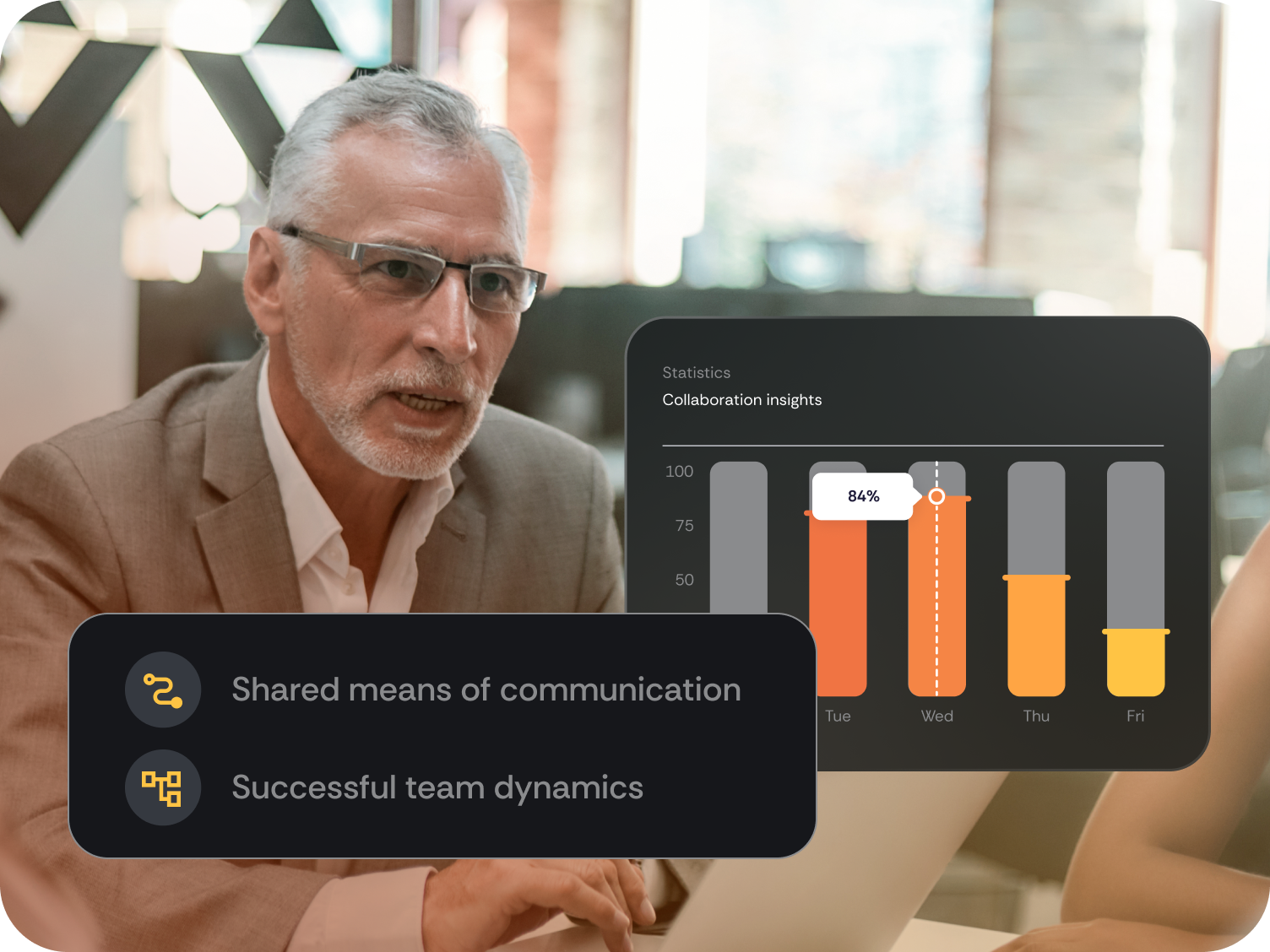 Team dynamics & collaboration workshops